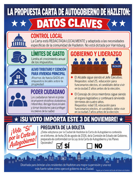 Government Study Commission KEY FACTS Spanish